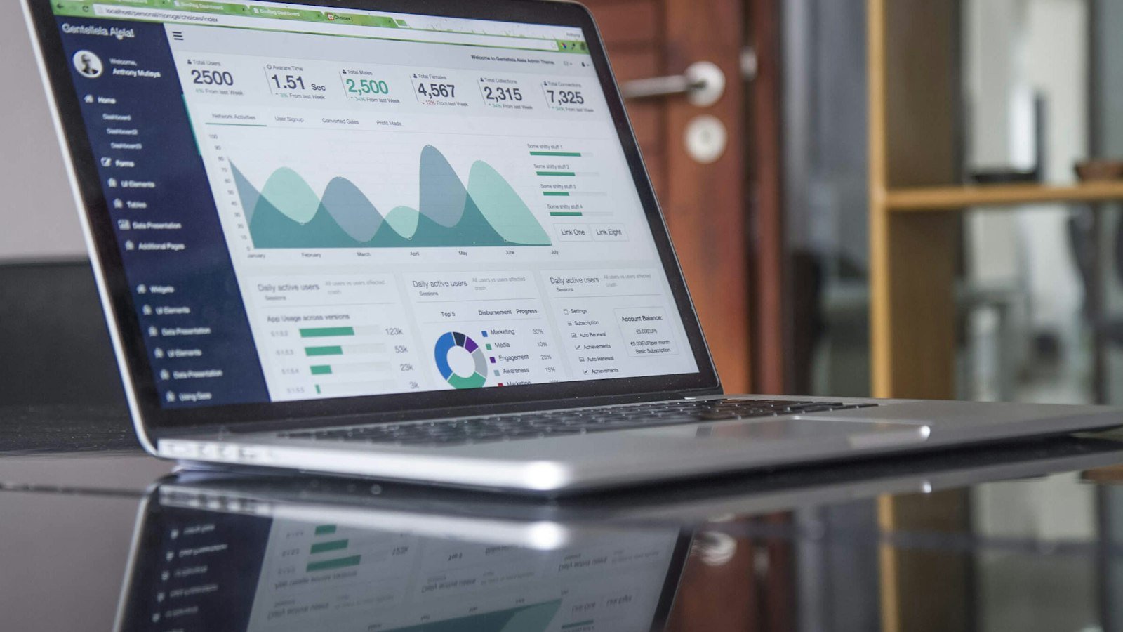 Laptop showing an analytics dashboard with growth charts